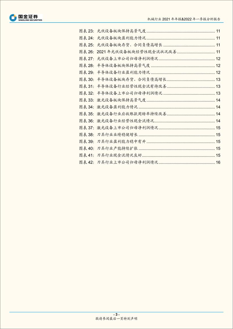 《机械行业2021年年报&2022年一季报分析报告：盈利能力整体承压，专用设备表现亮眼-20220501-国金证券-18页》 - 第4页预览图