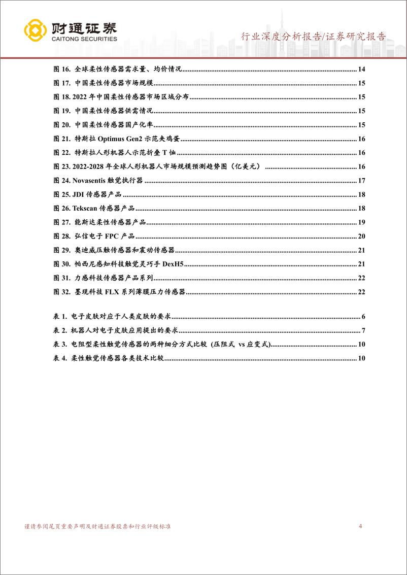 《电子皮肤行业深度研究报告：赋予机器人柔性触觉，提升精细化感知能力》 - 第4页预览图