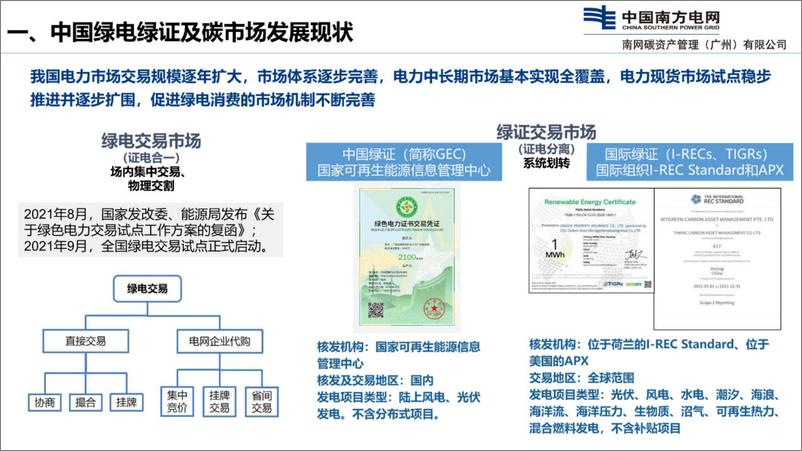 《2023中国绿电绿证及碳市场现状与发展报告-中国南方电网》 - 第7页预览图