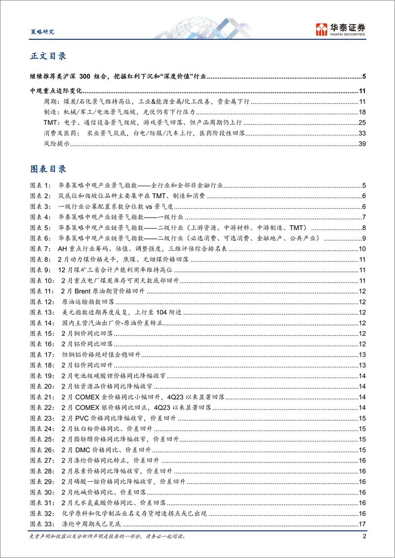 《策略月报：关注前瞻指标向好品种-240306-42页》 - 第2页预览图