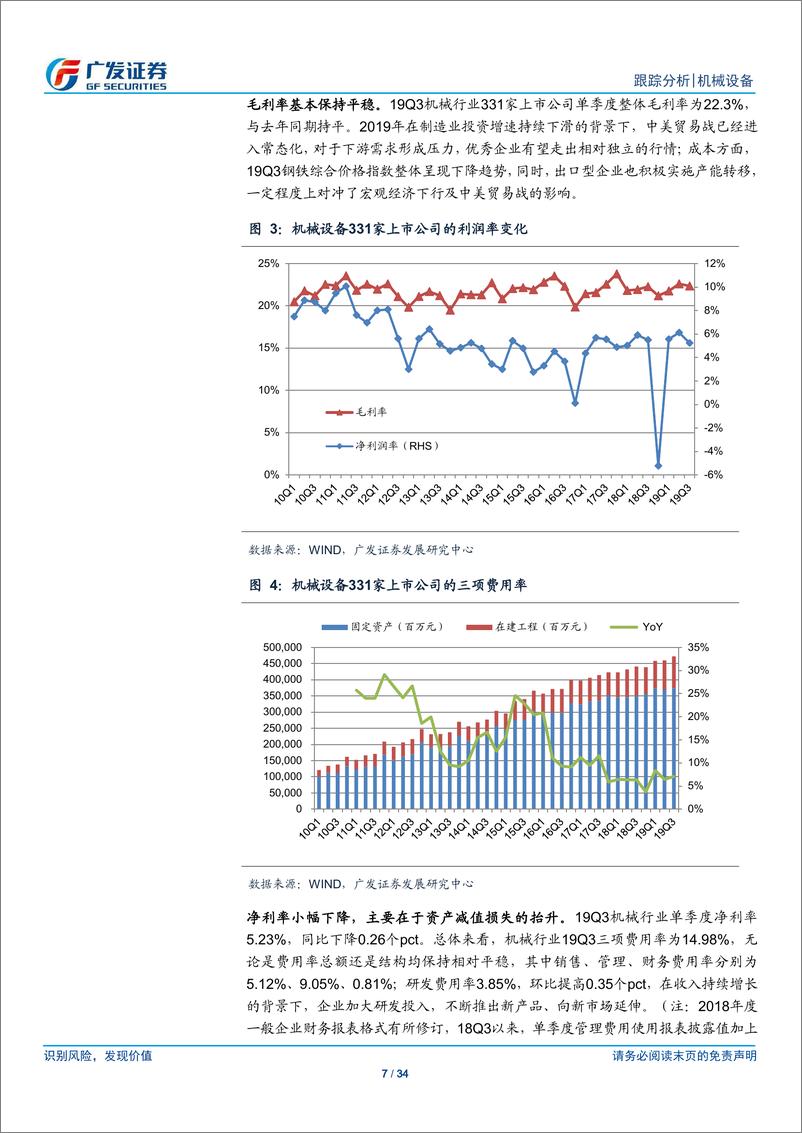 《机械设备行业：维持低速增长，需求展现韧性-20191103-广发证券-34页》 - 第8页预览图