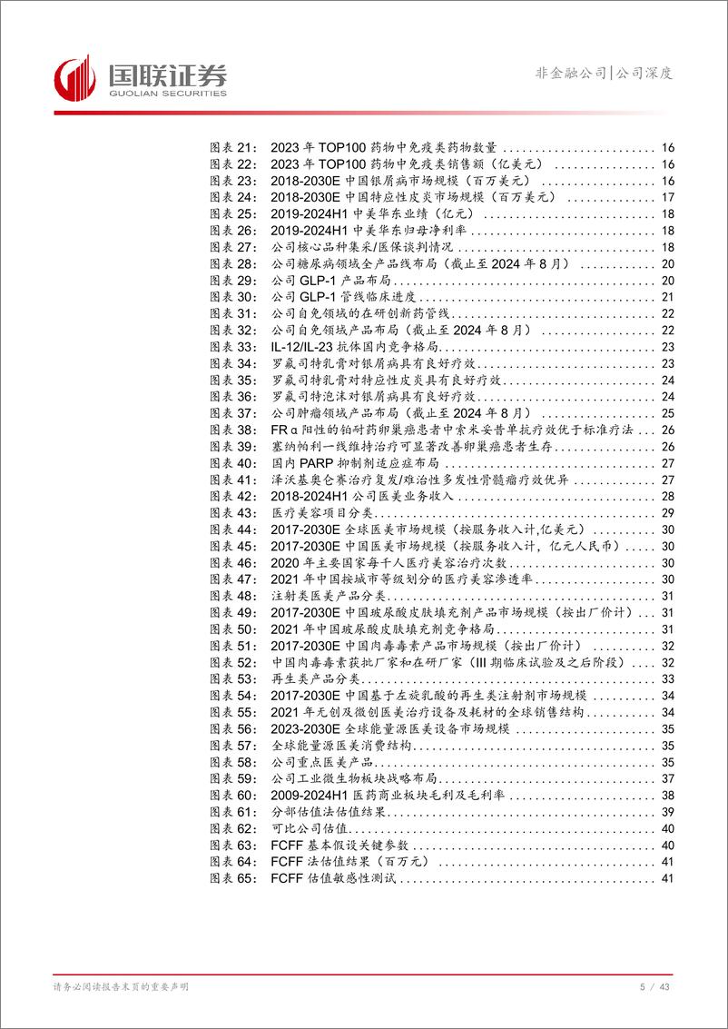 《华东医药(000963)创新与全球化：双轮驱动高质量成长-241121-国联证券-44页》 - 第6页预览图