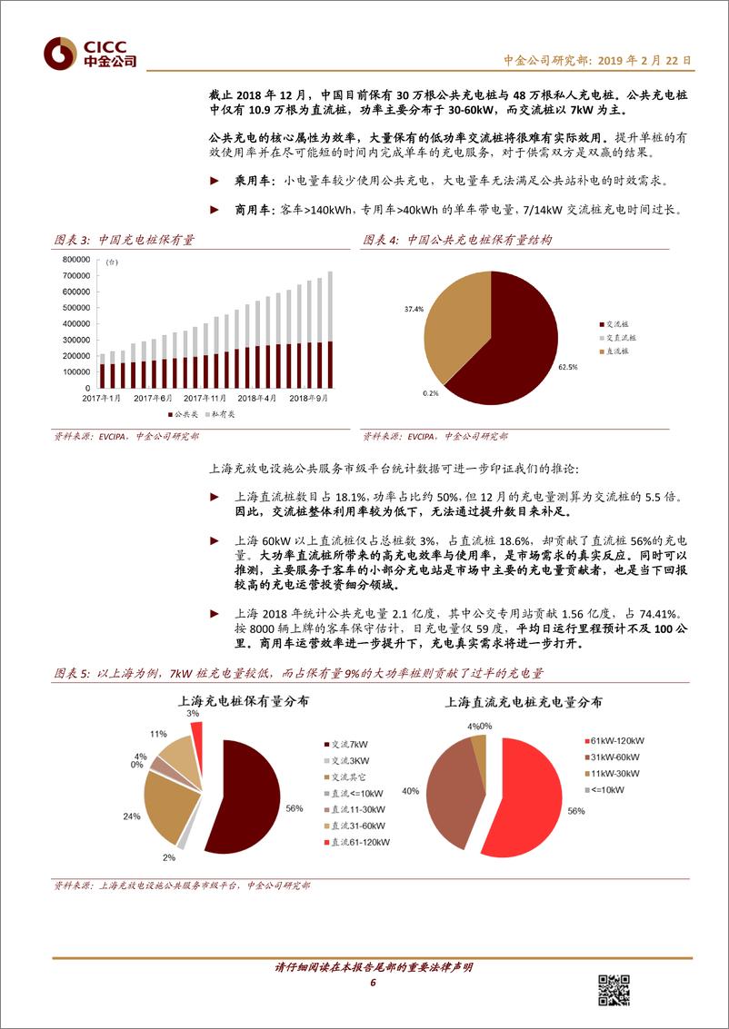 《电气设备行业：充电市场爆发将至，详测产业盈利前景-20190222-中金公司-23页》 - 第7页预览图