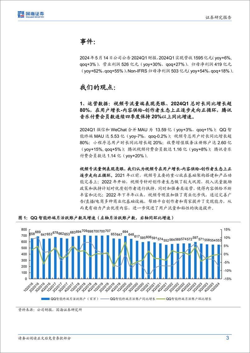 《腾讯控股(0700.HK)2024Q1财报点评：聚焦高质量业务增长，微信商业化价值持续兑现-240519-国海证券-15页》 - 第3页预览图