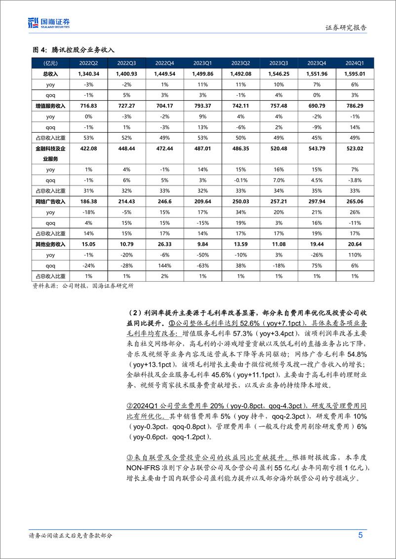 《腾讯控股(0700.HK)2024Q1财报点评：聚焦高质量业务增长，微信商业化价值持续兑现-240519-国海证券-15页》 - 第5页预览图