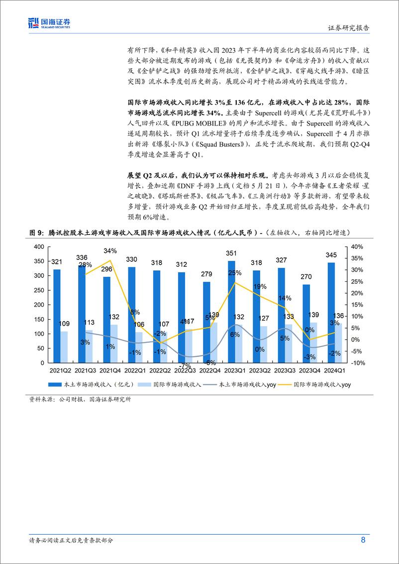 《腾讯控股(0700.HK)2024Q1财报点评：聚焦高质量业务增长，微信商业化价值持续兑现-240519-国海证券-15页》 - 第8页预览图