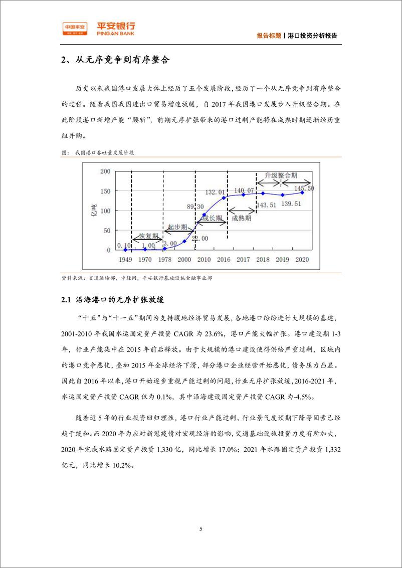 《平安银行-基础设施行业港口投资分析报告：千亿现金流在手，港口企业都在投些什么？-2022.07-20页》 - 第7页预览图