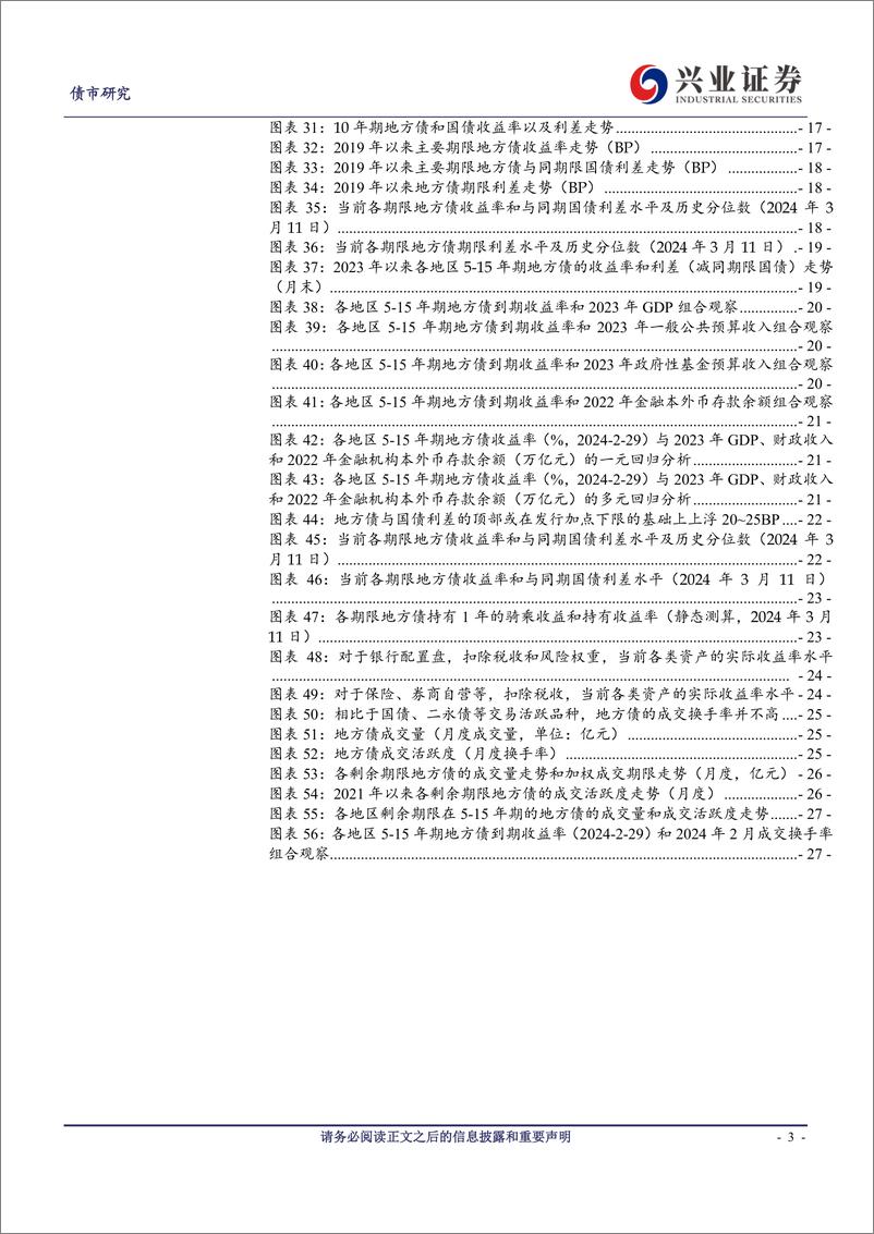 《一文读懂地方债投资框架-240312-兴业证券-28页》 - 第3页预览图