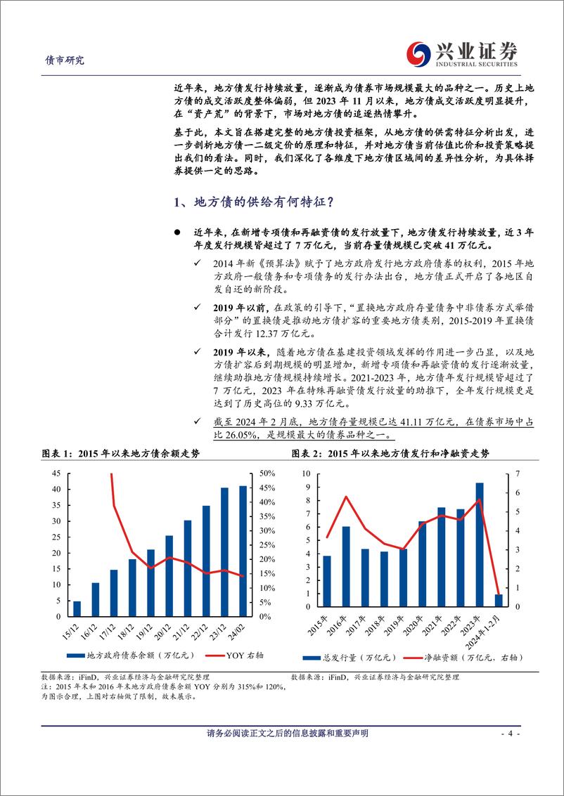 《一文读懂地方债投资框架-240312-兴业证券-28页》 - 第4页预览图