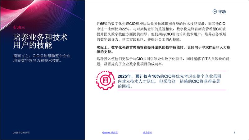 《2025年CIO议程：通过四项领导力创新举措实现卓越业务成果-15页》 - 第8页预览图