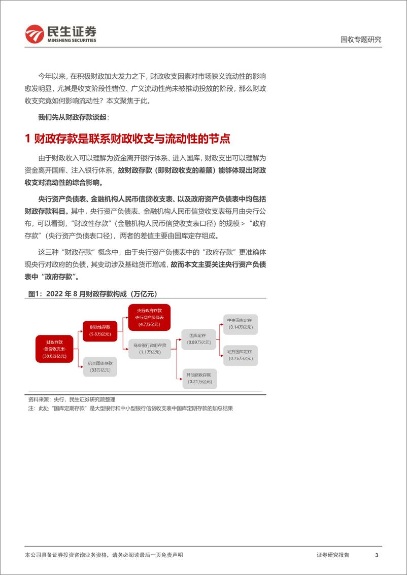 《利率专题：解读财政收支会如何影响流动性-20221018-民生证券-17页》 - 第4页预览图