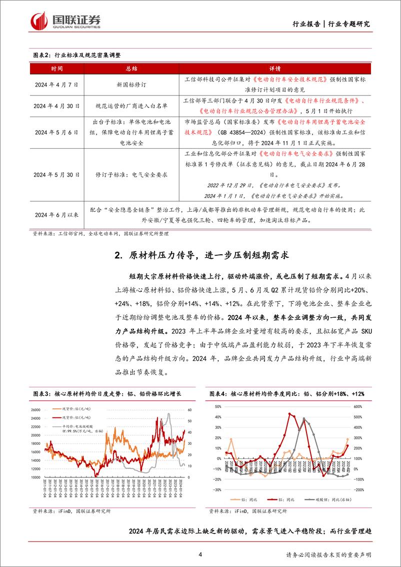 《电动两轮车行业专题：“严管”时代下的短期波动和长期趋势-240617-国联证券-10页》 - 第4页预览图