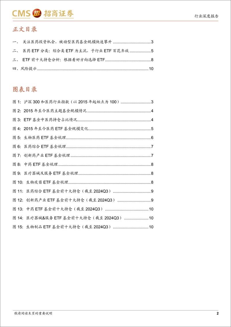 《生物医药行业医药ETF基金研究报告：医药蓄势待发，医药ETF基金怎么选？-241226-招商证券-11页》 - 第2页预览图