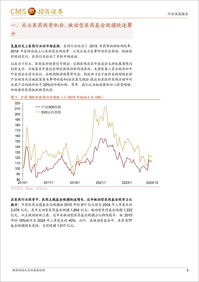 《生物医药行业医药ETF基金研究报告：医药蓄势待发，医药ETF基金怎么选？-241226-招商证券-11页》 - 第3页预览图