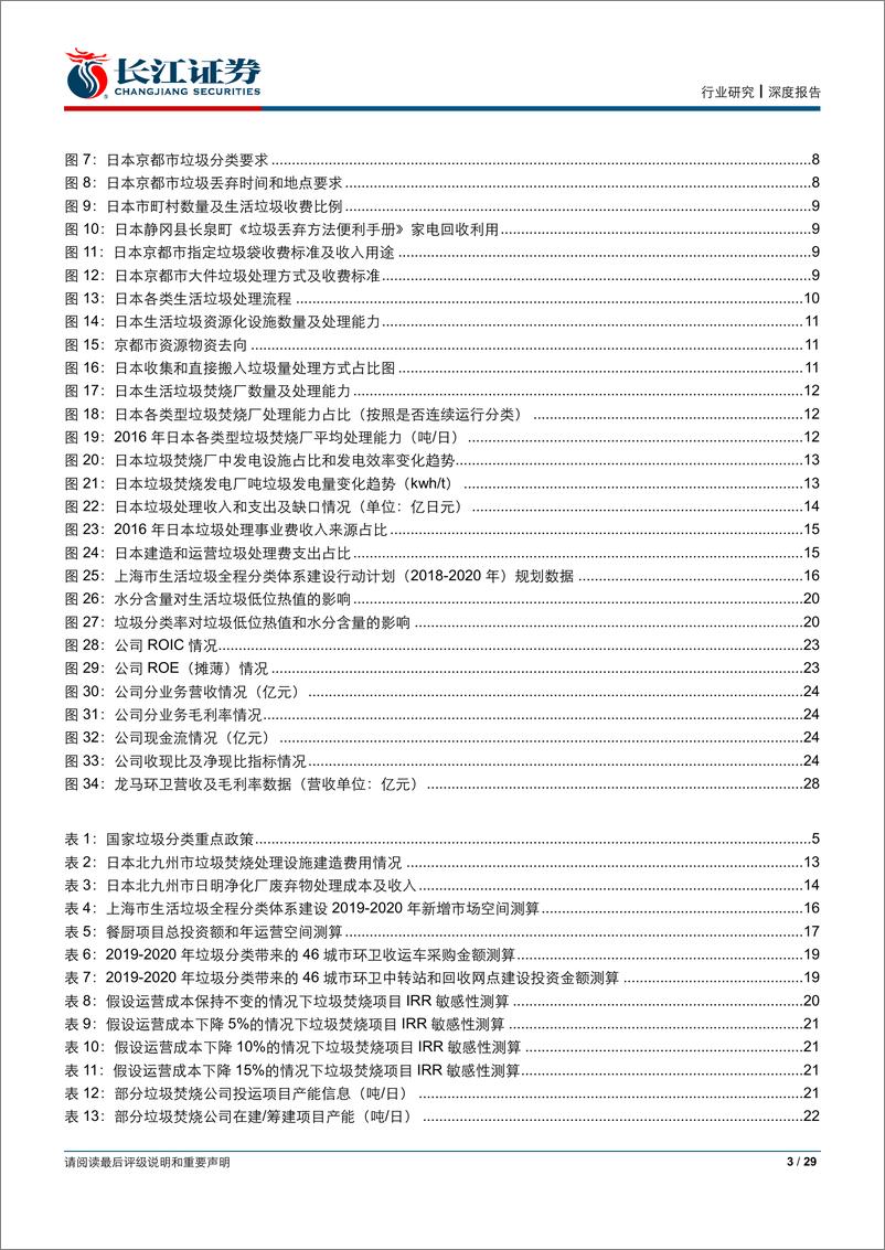 《环保行业：复盘日本垃圾分类，从上海到全国重塑固废格局-20190617-长江证券-29页》 - 第4页预览图