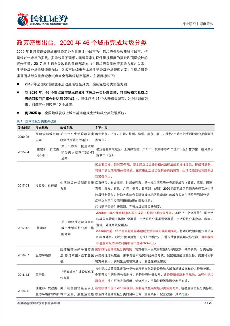 《环保行业：复盘日本垃圾分类，从上海到全国重塑固废格局-20190617-长江证券-29页》 - 第6页预览图