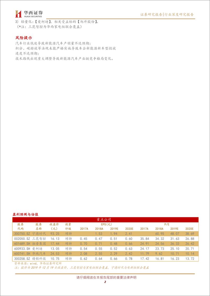 《新能源汽车行业2020年度投资报告：穿越风暴，寻找成长-20191220-华西证券-50页》 - 第3页预览图