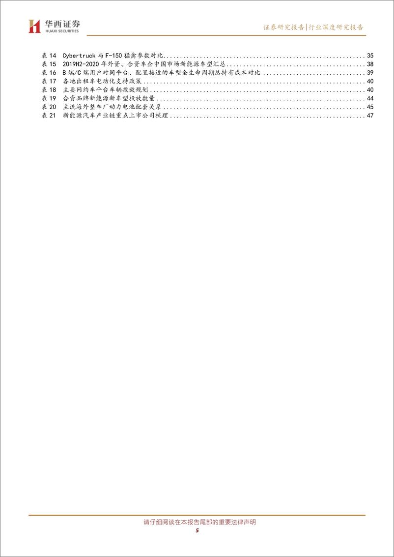 《新能源汽车行业2020年度投资报告：穿越风暴，寻找成长-20191220-华西证券-50页》 - 第6页预览图