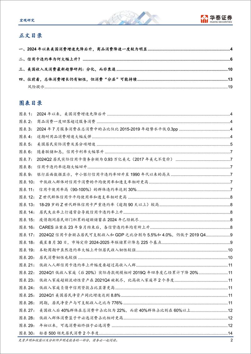 《宏观-美国：信用卡违约率攀升意味着什么？-240906-华泰证券-22页》 - 第2页预览图