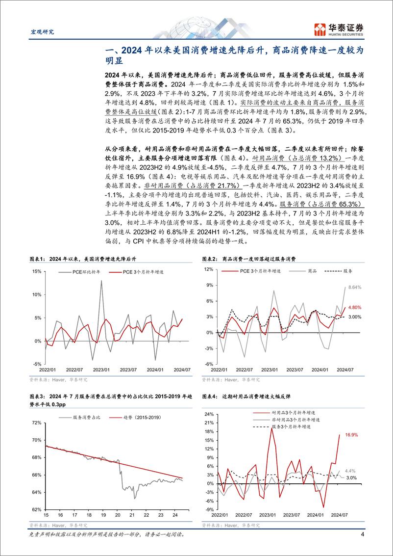 《宏观-美国：信用卡违约率攀升意味着什么？-240906-华泰证券-22页》 - 第4页预览图