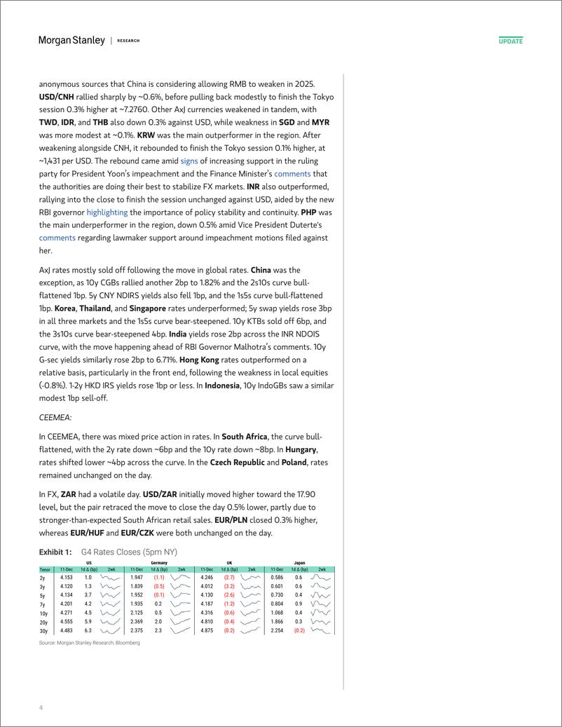 《Morgan Stanley Fixed-Global Macro Commentary December 11-112158345》 - 第4页预览图