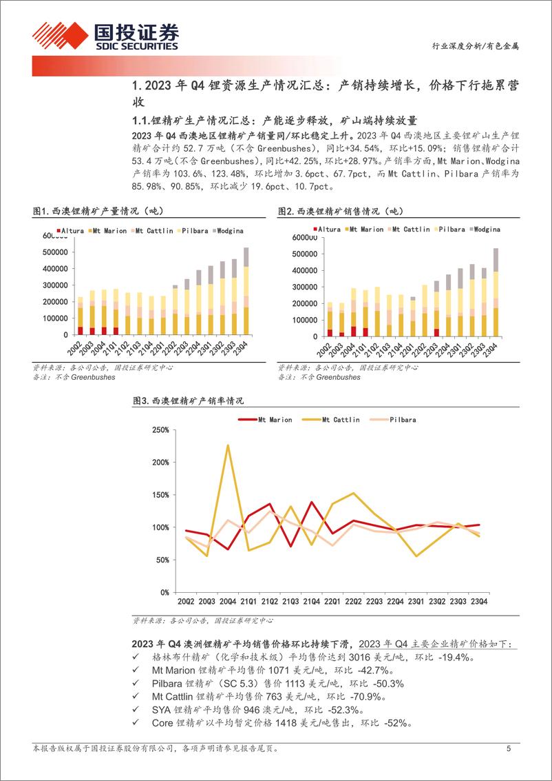 《有色金属行业深度分析-资源为王：全球锂矿23年四季报更新-240314-国投证券-23页》 - 第4页预览图