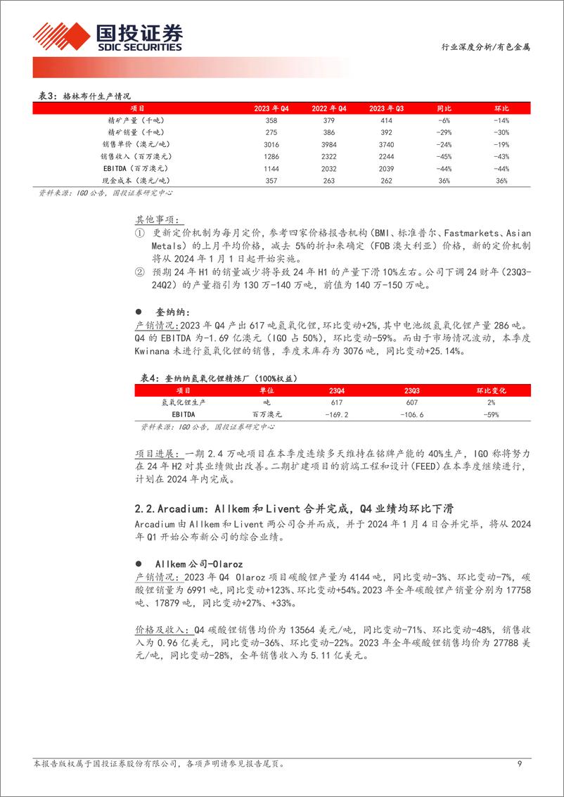 《有色金属行业深度分析-资源为王：全球锂矿23年四季报更新-240314-国投证券-23页》 - 第8页预览图