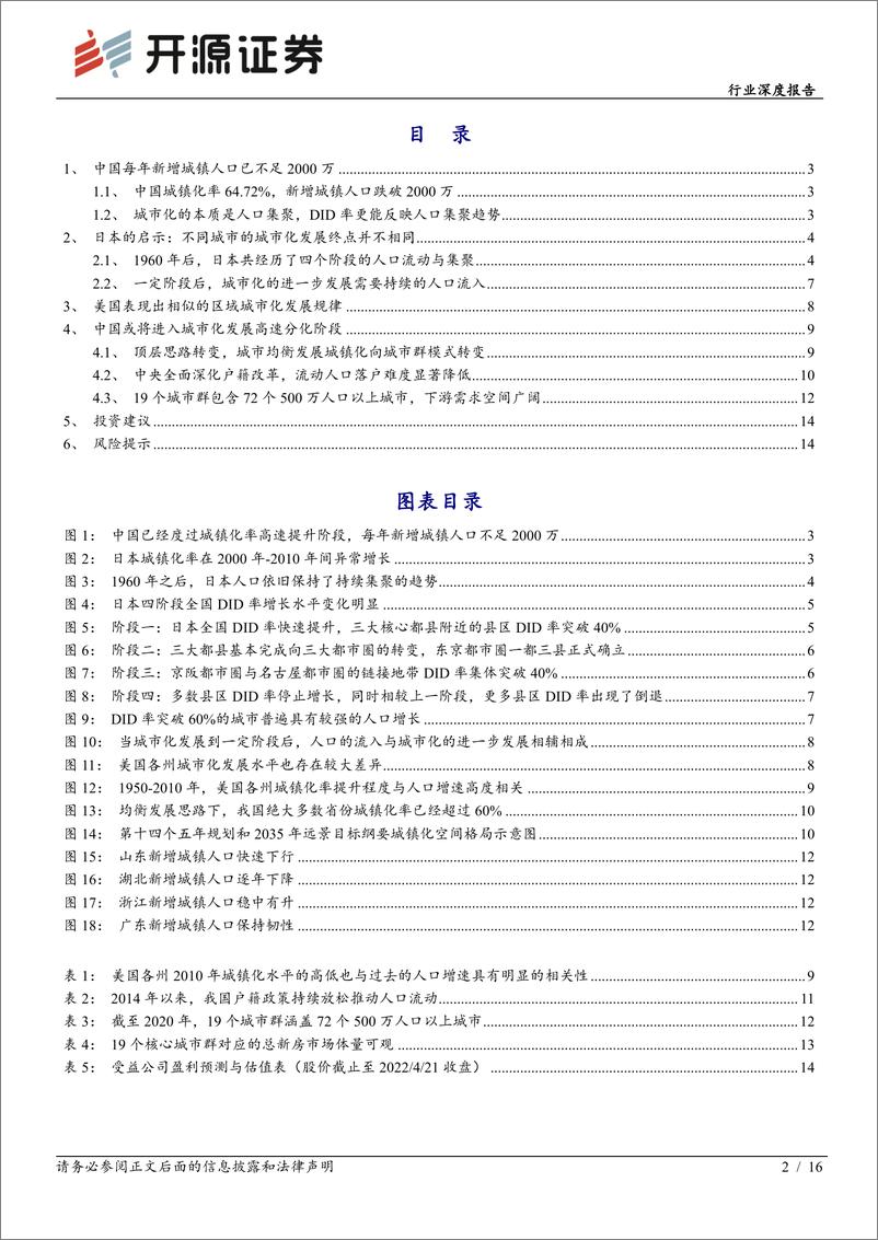 《房地产行业地产微研系列报告：中国城市化发展趋势研判-20220421-开源证券-16页》 - 第3页预览图