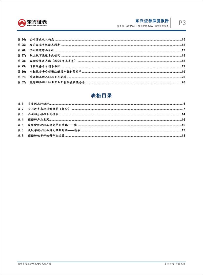 《贝泰妮（300957）功效护肤龙头，国货强势突围-东兴证券-20220124》 - 第4页预览图