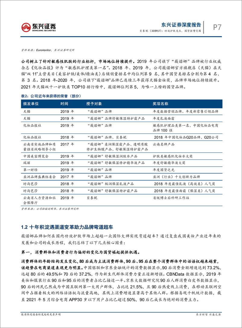 《贝泰妮（300957）功效护肤龙头，国货强势突围-东兴证券-20220124》 - 第8页预览图