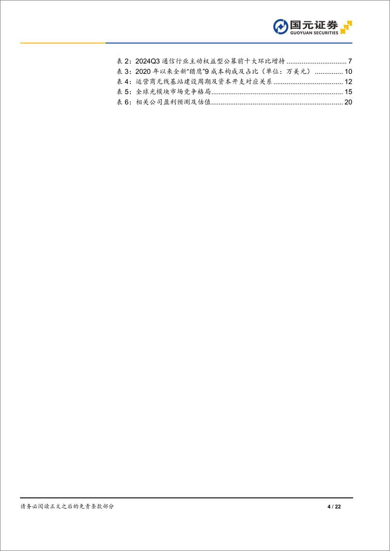 《通信行业2025年年度策略：他石琢己玉，AI新机遇-250106-国元证券-22页》 - 第4页预览图