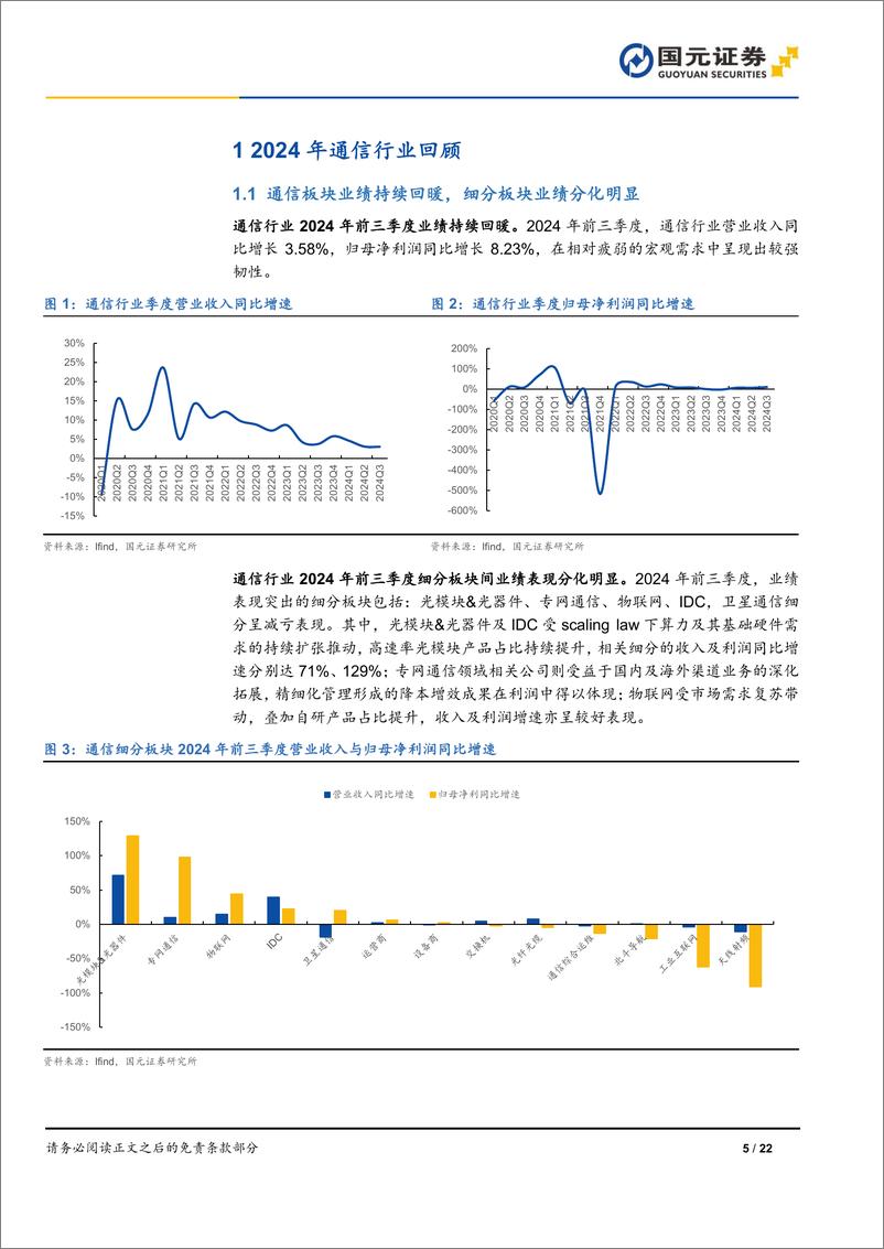 《通信行业2025年年度策略：他石琢己玉，AI新机遇-250106-国元证券-22页》 - 第5页预览图