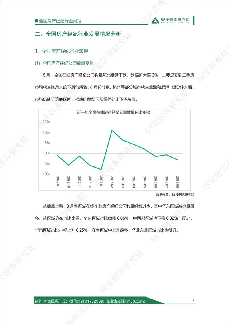 《58安居客房产研究院-2023年8月全国房产经纪行业月报-16页》 - 第8页预览图