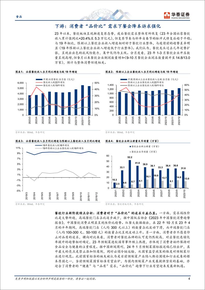 《食品深度研究：“品价比”下餐供行业新趋势解读》 - 第4页预览图