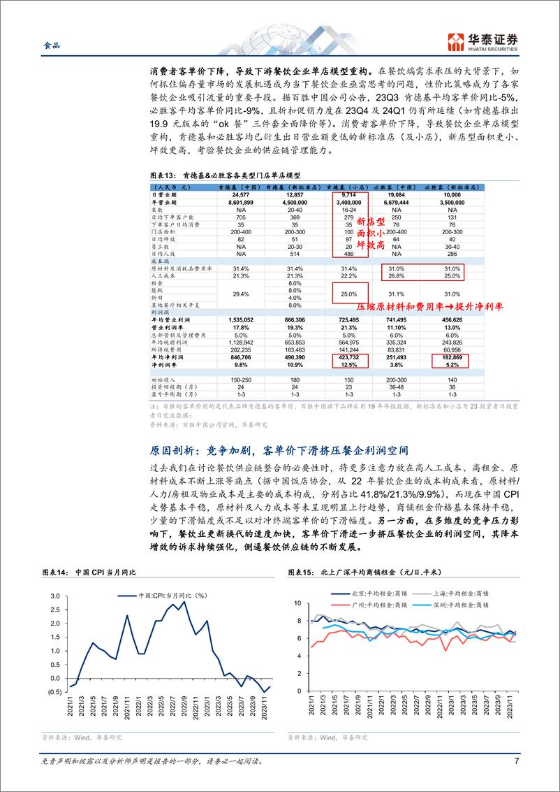 《食品深度研究：“品价比”下餐供行业新趋势解读》 - 第7页预览图