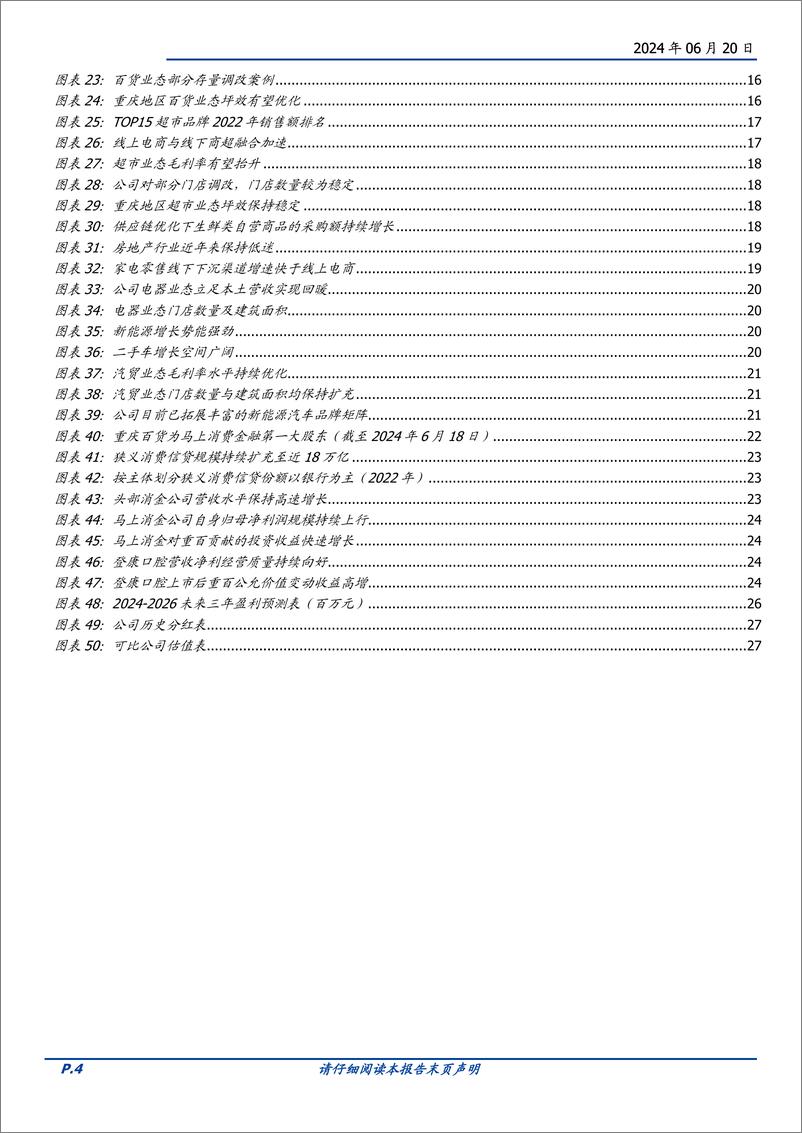 《重庆百货(600729)百年零售龙头，国改成效持续释放，主营%2b投资双轮并进-240620-国盛证券-29页》 - 第4页预览图