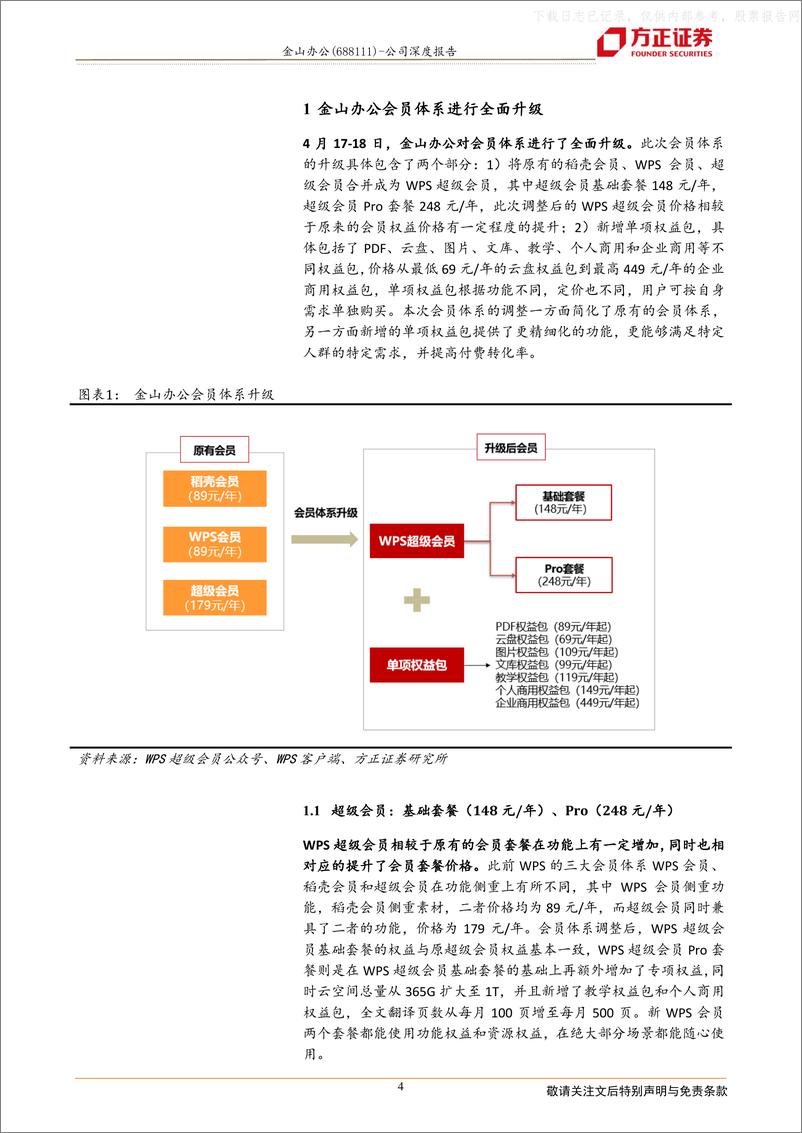 《方正证券-金山办公(688111)会员升级加速转化，WPS+AI引领产品变革-230423》 - 第4页预览图