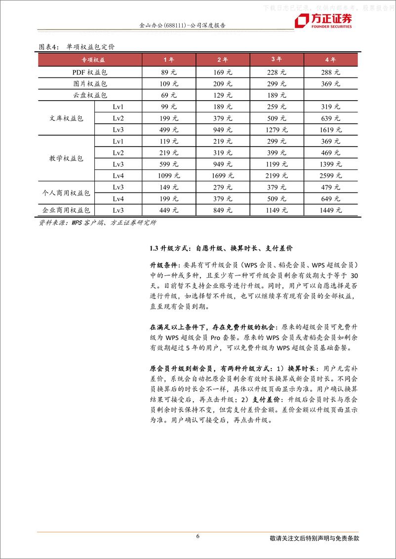 《方正证券-金山办公(688111)会员升级加速转化，WPS+AI引领产品变革-230423》 - 第6页预览图