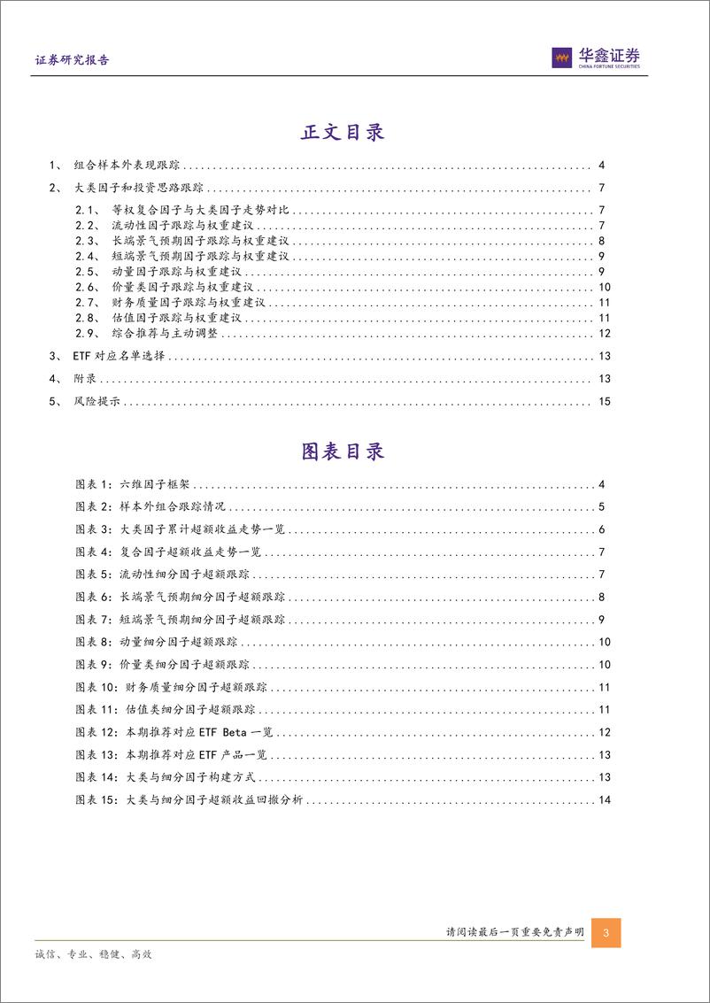 《六维因子组合跟踪月报：十一月仍乐观，推荐游戏、食饮、证券、芯片、旅游等ETF-241106-华鑫证券-17页》 - 第3页预览图