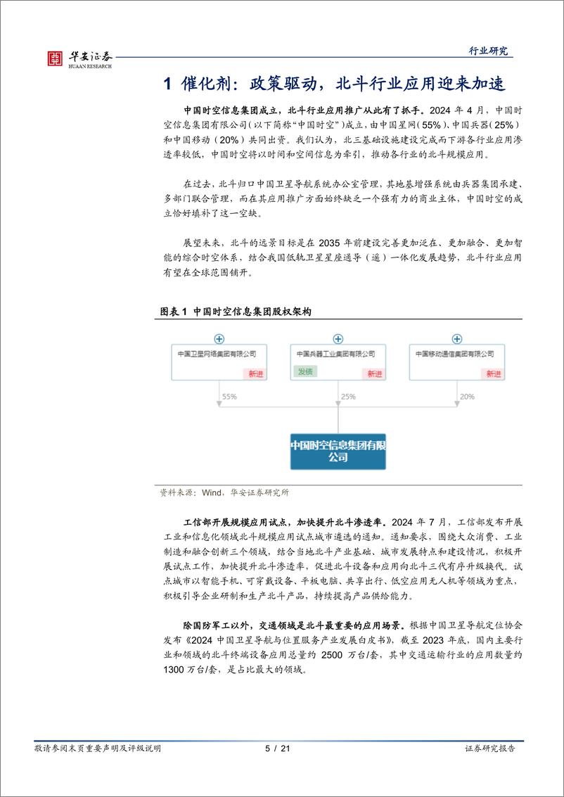 《通信行业专题：政策驱动，北斗行业应用迎来加速-240721-华安证券-21页》 - 第5页预览图