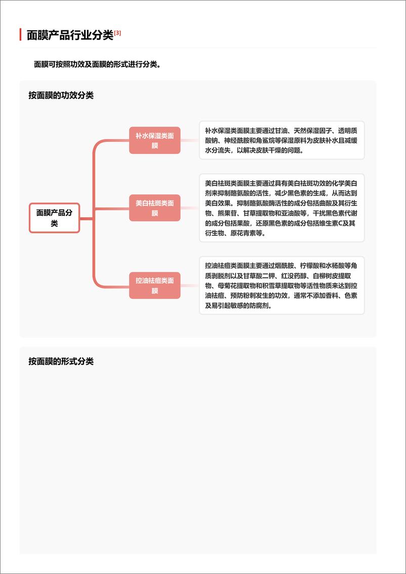 《头豹研究院-面膜产品：“颜值经济”盛行，国产面膜品牌逆袭 头豹词条报告系列》 - 第3页预览图