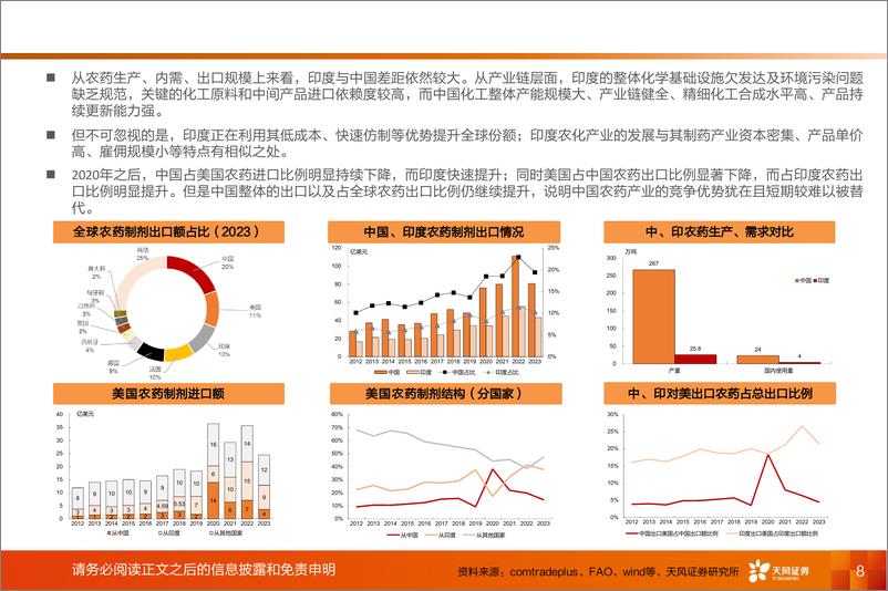 《基础化工行业专题研究：印度农药行业正快速发展-241205-天风证券-11页》 - 第8页预览图