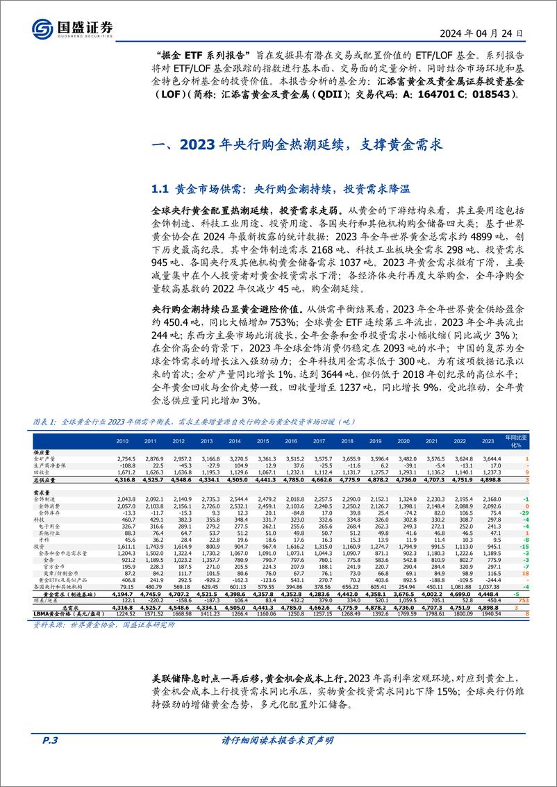 《国盛证券-量化分析报告：汇添富黄金及贵金属-QDII-基金投资价值分析-黄金趋势强劲，上涨动力充足》 - 第3页预览图