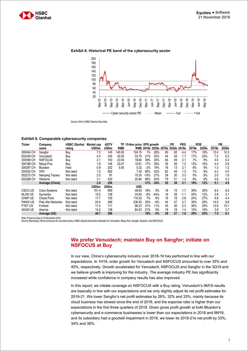 《汇丰银行-中国-软件行业-中国软件业：网络安全支出加大政策、风险力度-2019.11.21-40页》 - 第8页预览图
