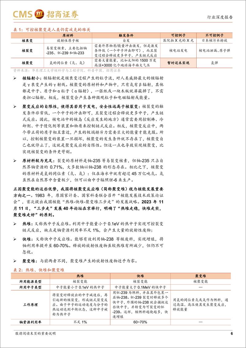 《未来产业系列研究：可控核聚变专题报告-聚变-裂变混合堆，并非一个神话》 - 第6页预览图