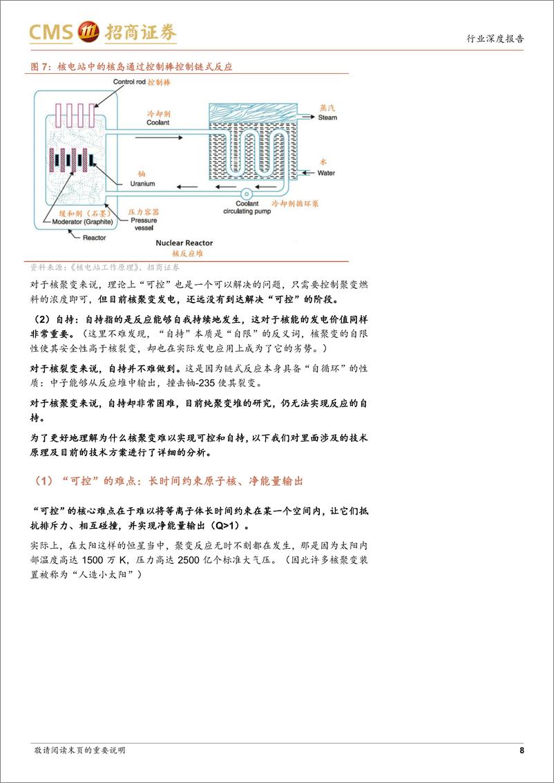 《未来产业系列研究：可控核聚变专题报告-聚变-裂变混合堆，并非一个神话》 - 第8页预览图