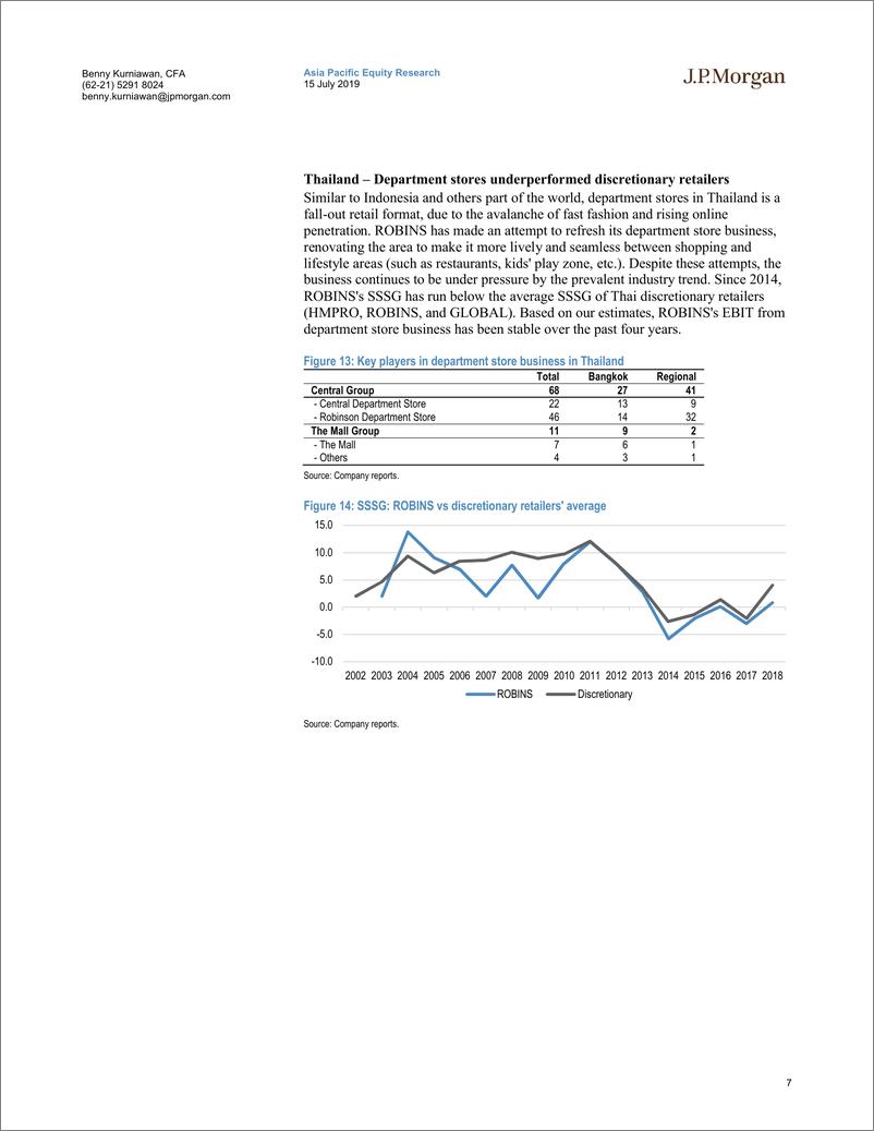 《J.P. 摩根-亚太地区-零售行业-泰国与印尼消费品：百货商店——旧时代的遗迹-2019.7.15-24页》 - 第8页预览图