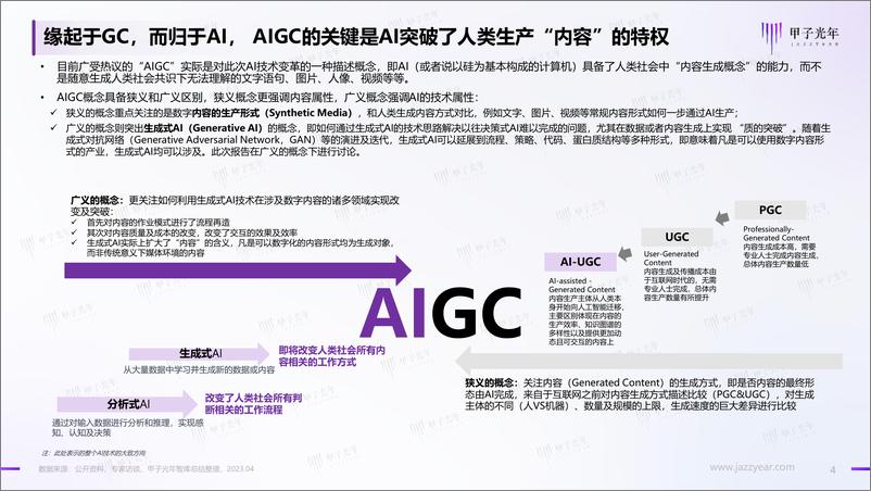 《甲子光年-2023AIGC应用与实践展望报告-2023.4-47页》 - 第4页预览图