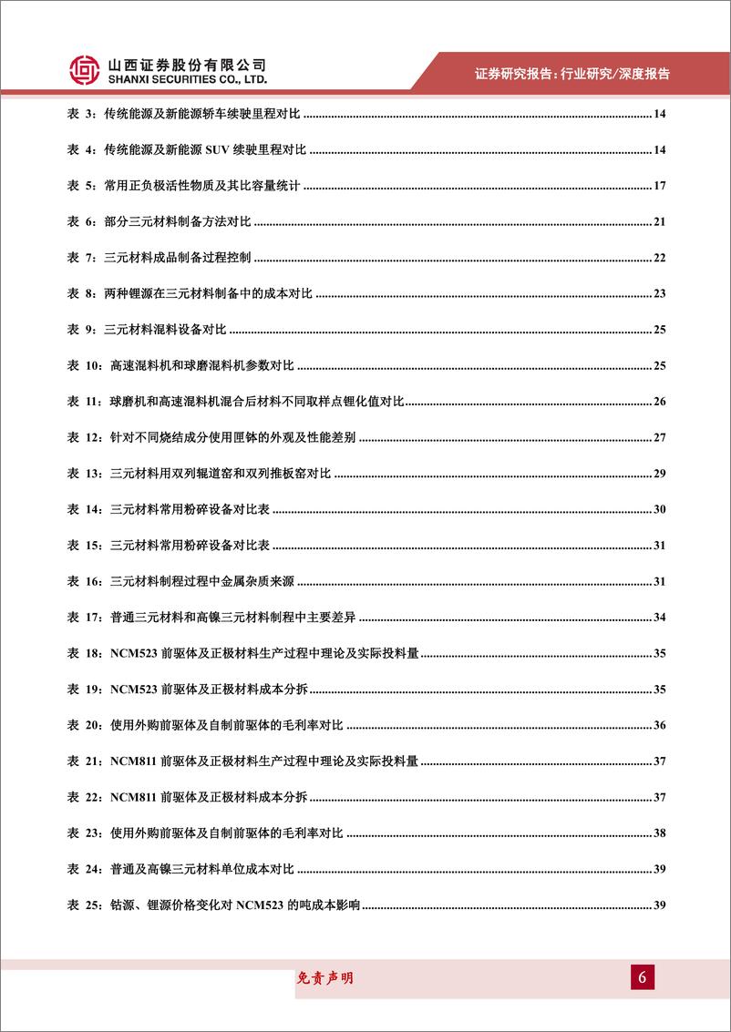 《新材料行业三元材料专题报告：从工艺、成本及供需角度看三元材料高镍化趋势-20190403-山西证券-52页》 - 第7页预览图