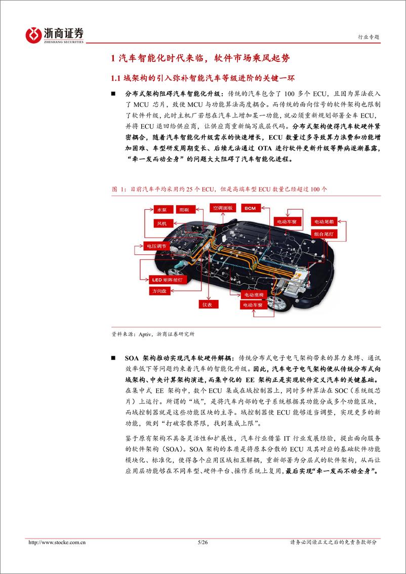 《电子行业深度报告：智能驾驶系列报告之三，智驾软件率先爆发，座舱软件紧随其后-20220816-浙商证券-26页》 - 第6页预览图